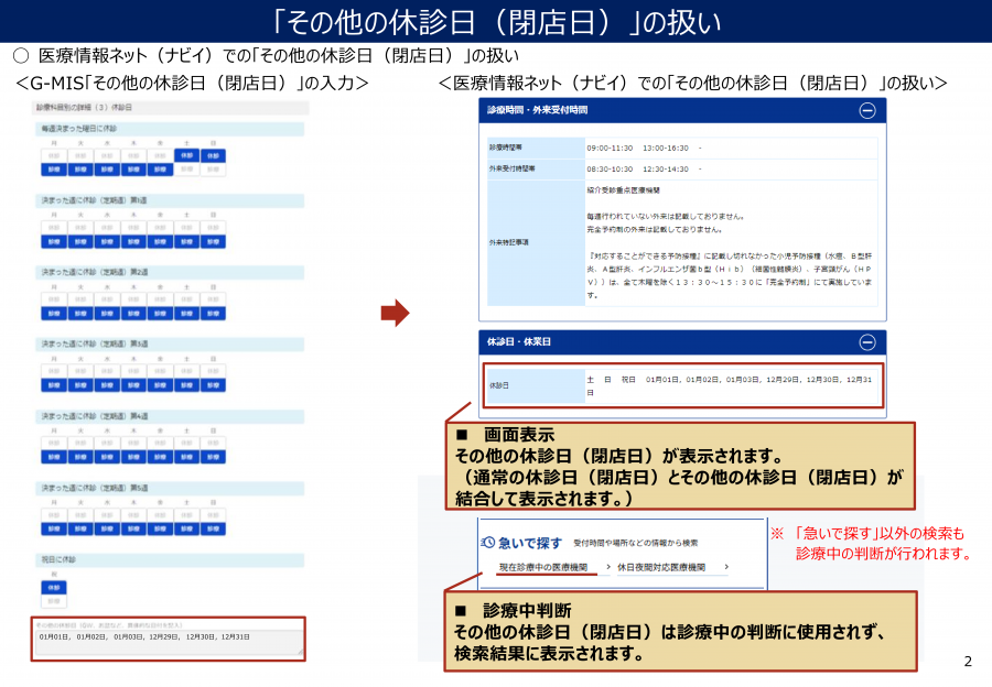 基本情報